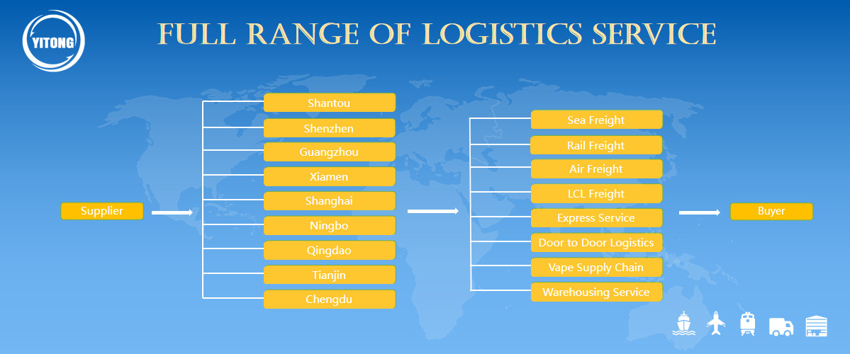 Cina il la cosa migliore Logistica dei trasporti via mare sulle vendite